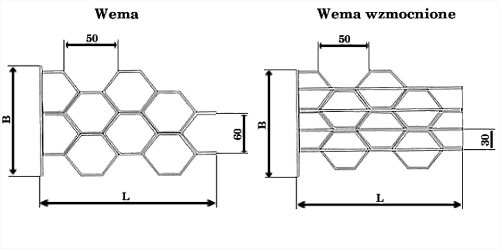krata wema zwykła i wzmocniona krata wema zwykła i wzmocniona